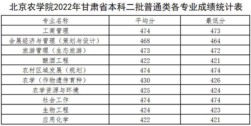 甘肃设计策划